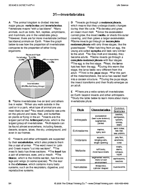 critical thinking alec fisher review