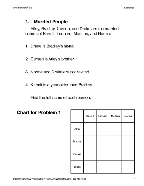 S2000-018 Study Guide