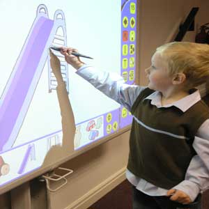 uses of interactive whiteboard