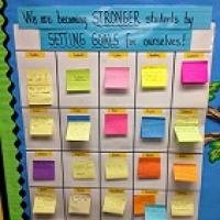 Post-It Hacks for the Classroom | Education World