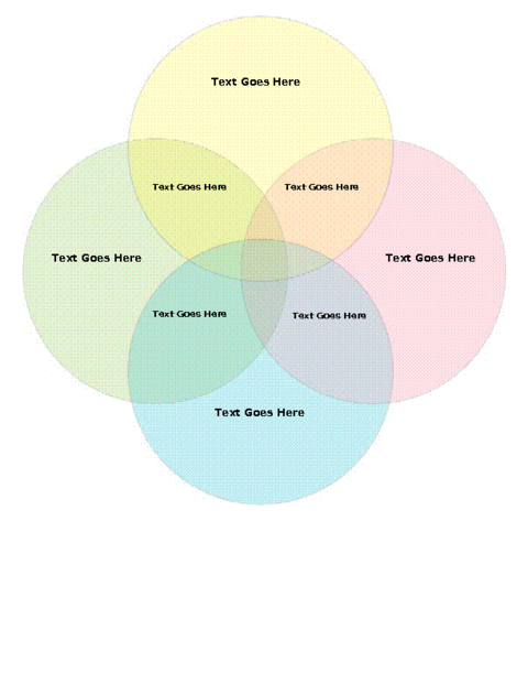 Four Circle Venn Diagram Template Education World