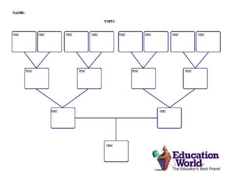 4 generation family tree template lds