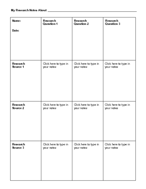 chart note format